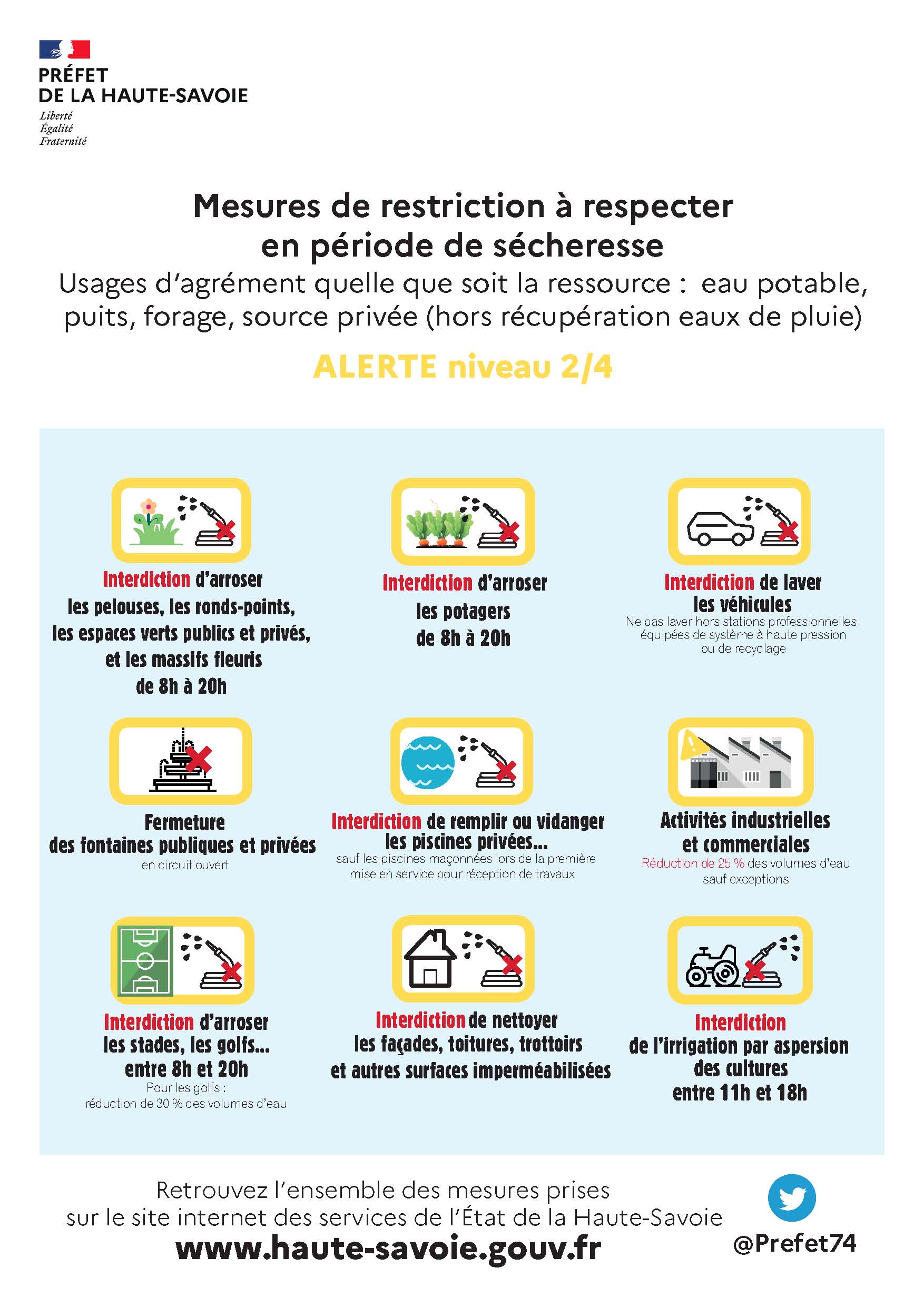 affiche-secheresse-alerte-haute-savoie